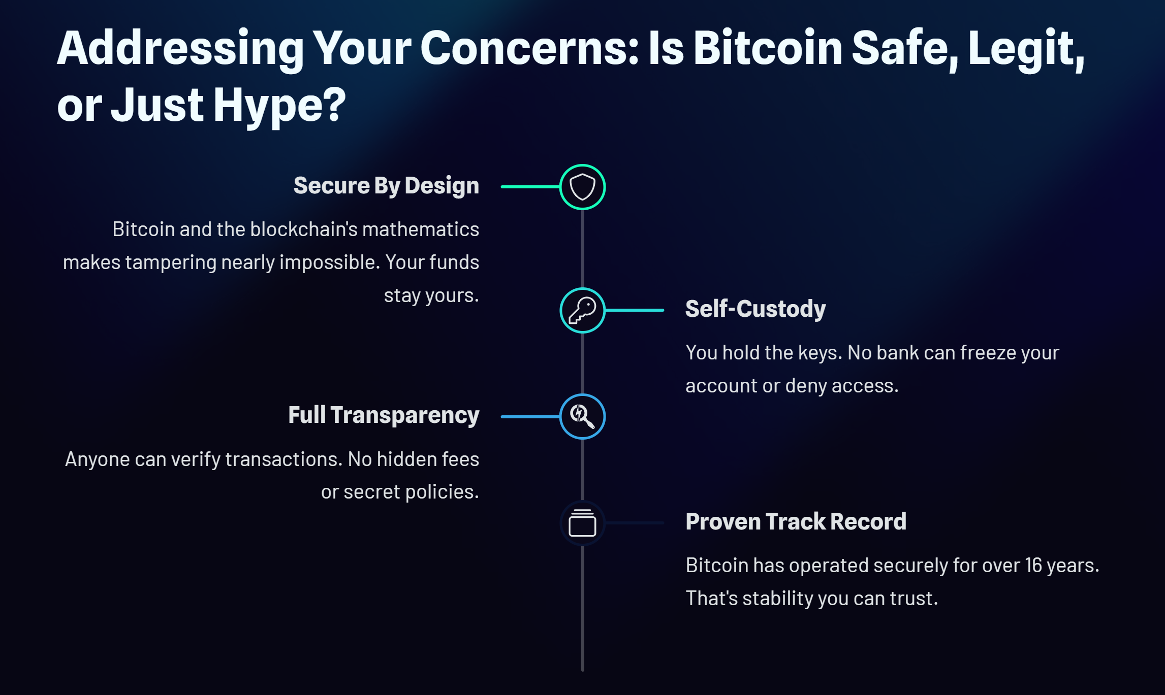 Addressing Bitcoin concerns and safety information